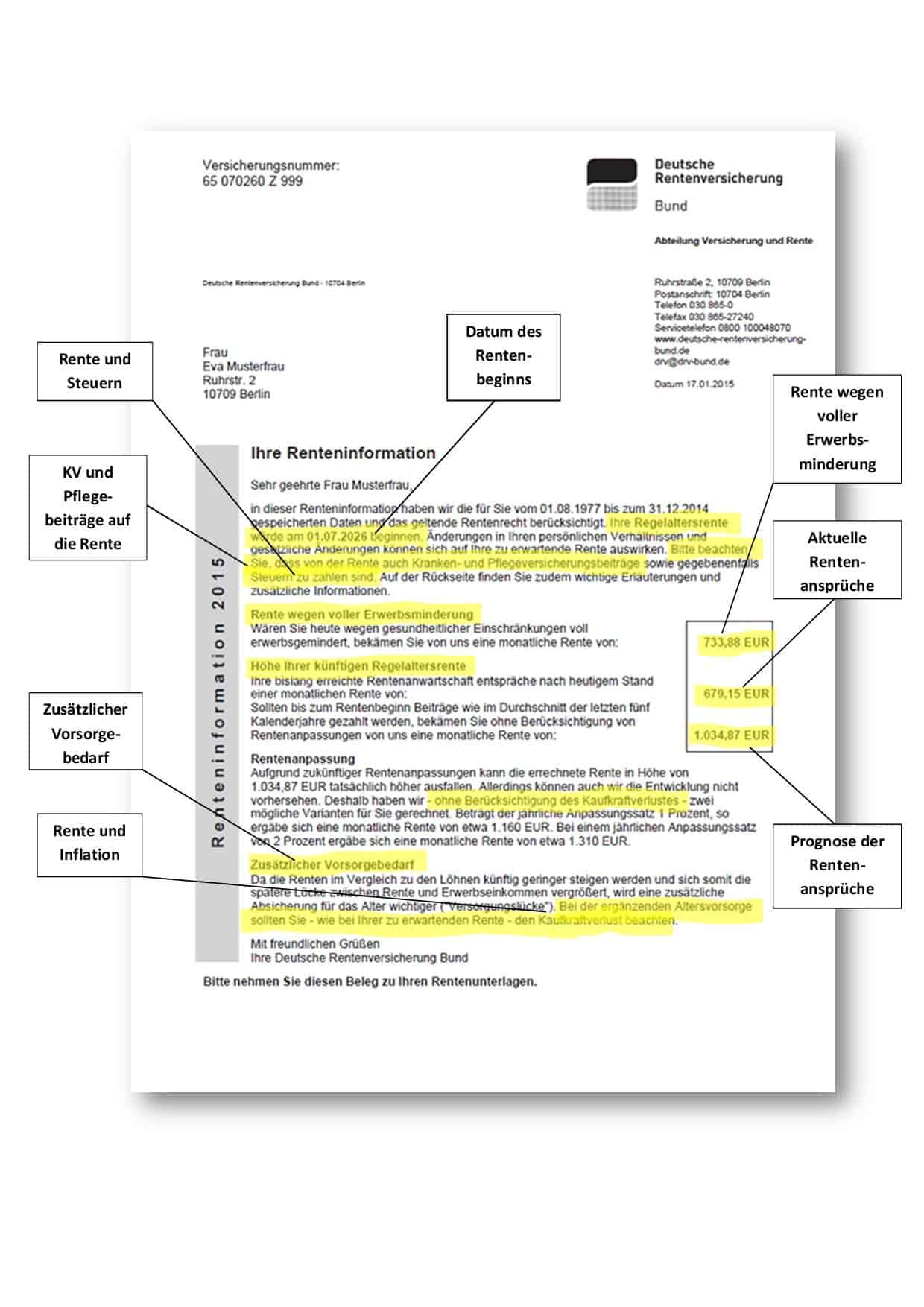 Wo finde ich was auf der Renteninformation von FragFina.de Renteninformation FragFina