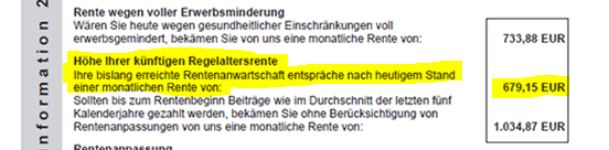 aktuelle Ansprüche aktuelle Ansprüche