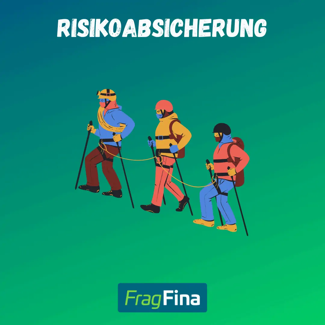 Risikoabsicherung