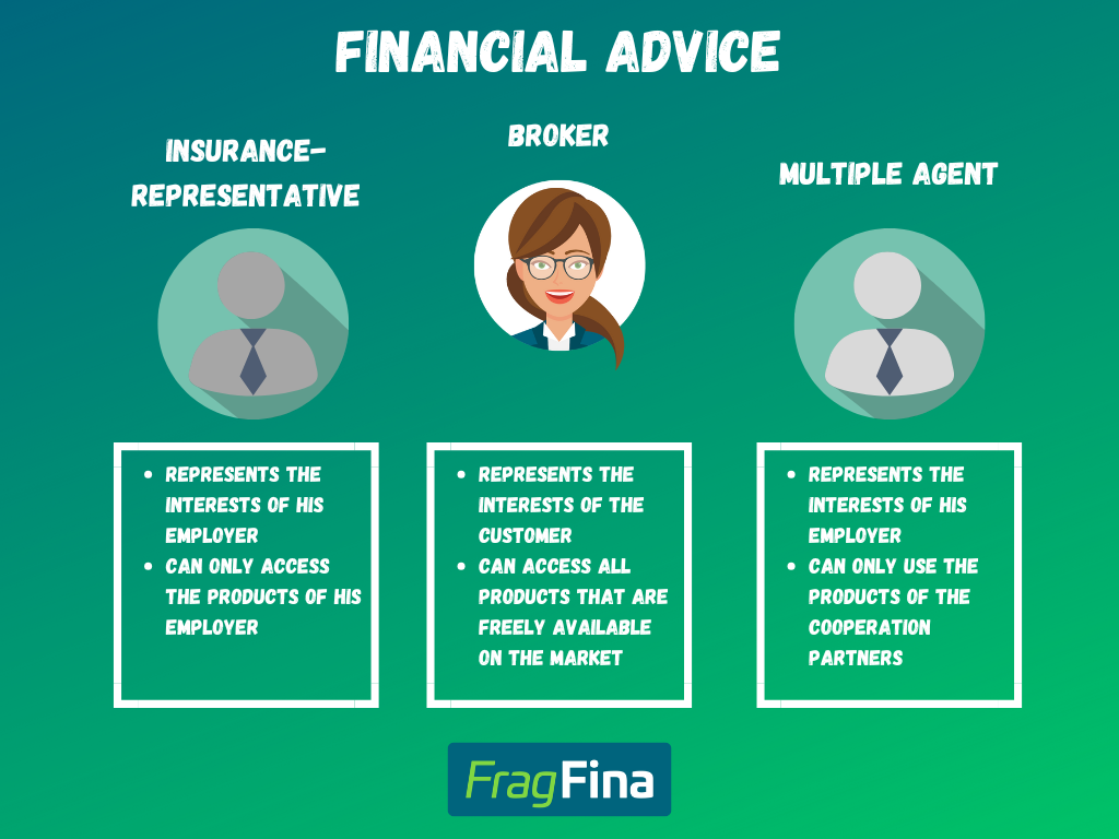 Financial Advice