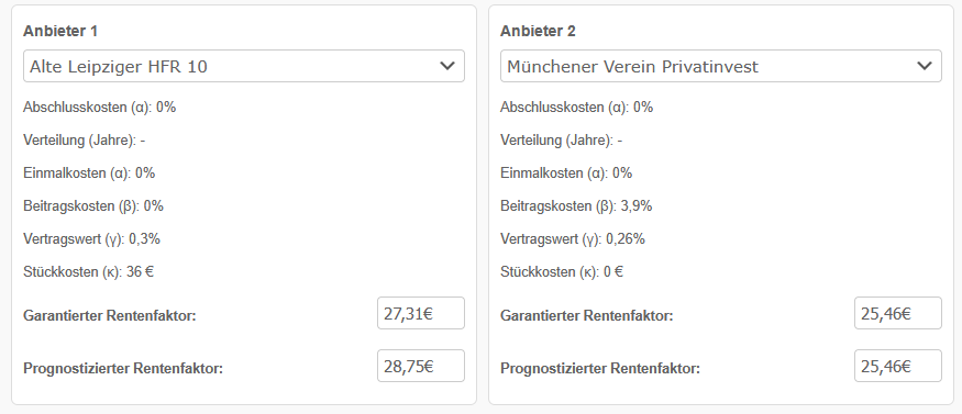 Vertragscheck Kosten und Rentenfaktoren